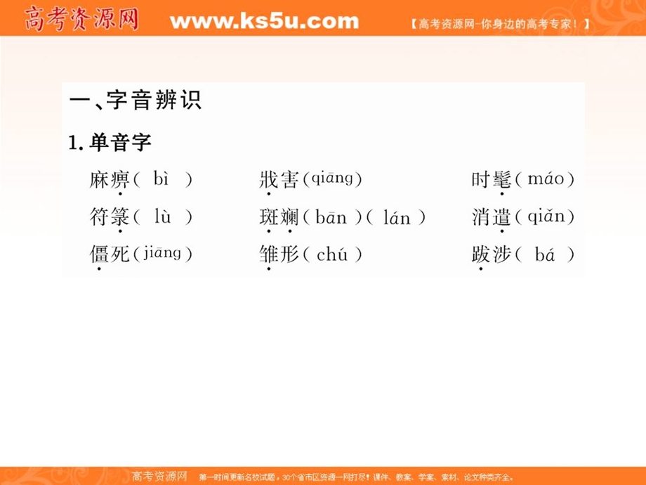 2012届高一语文同步课件：2.5.1《获得教养的途径》2（苏教版必修1）.ppt_第2页