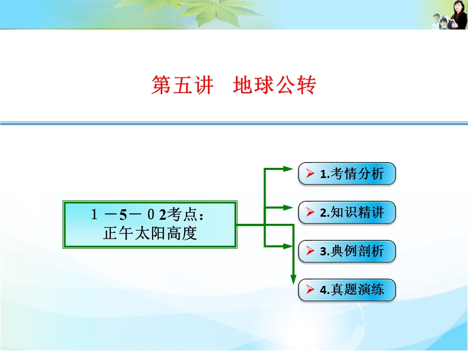 2016届《创新设计》高考地理大一轮总复习（广东专用）配套素材资源包 1-5-02正午太阳高度 .ppt_第1页