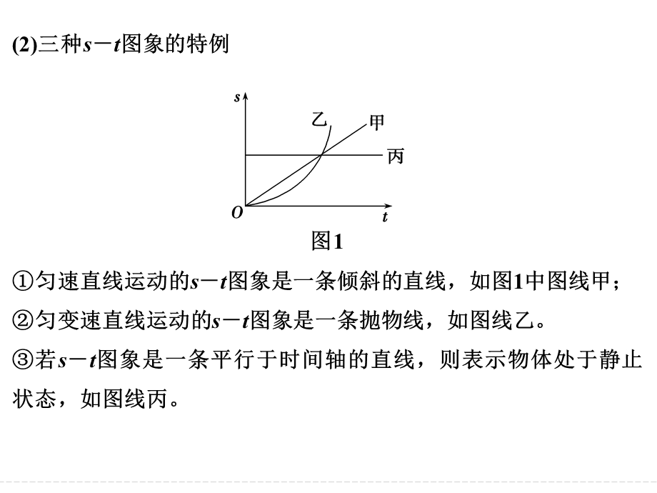 2016届《创新设计》高考物理（广东专用）大一轮复习精讲课件：第1章 质点的直线运动-4 .ppt_第3页