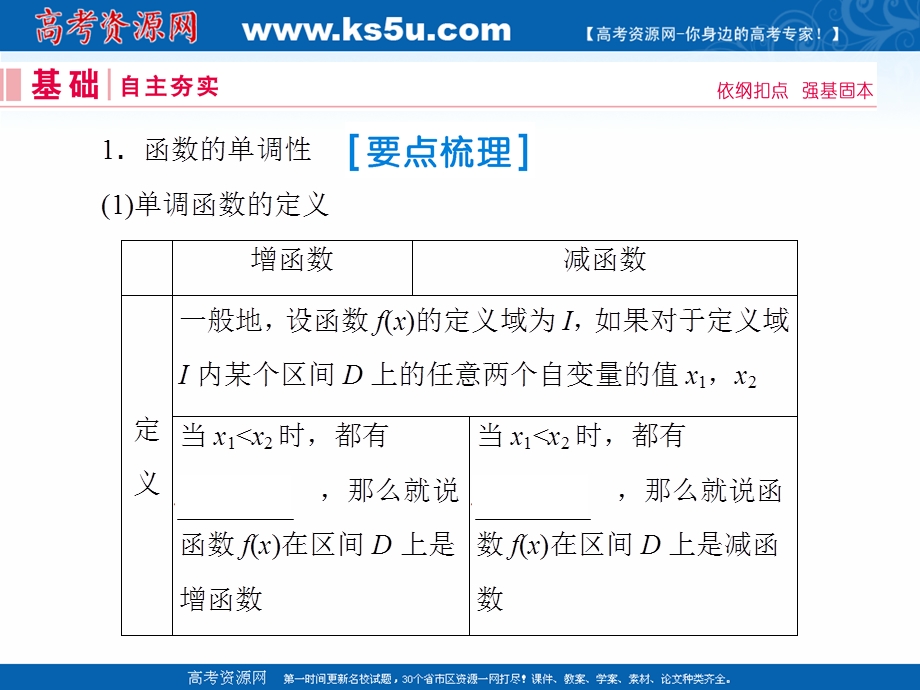 2020届新高考艺考数学复习课件：第二章 第2节函数的单调性与最值 .ppt_第3页