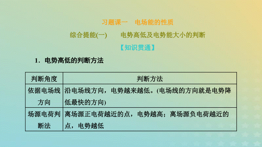 2023新教材高中物理 第十章 静电场中的能量 习题课一 电场能的性质课件 新人教版必修第三册.pptx_第1页