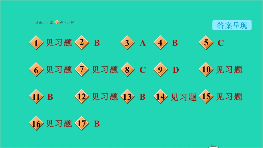 2022九年级化学下册 第9单元 溶液 课题1 溶液的形成第2课时 溶解时的热量变化及乳化现象习题课件（新版）新人教版.ppt_第2页