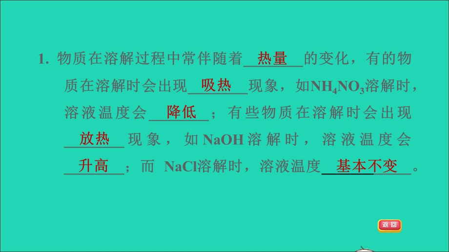 2022九年级化学下册 第9单元 溶液 课题1 溶液的形成第2课时 溶解时的热量变化及乳化现象习题课件（新版）新人教版.ppt_第3页