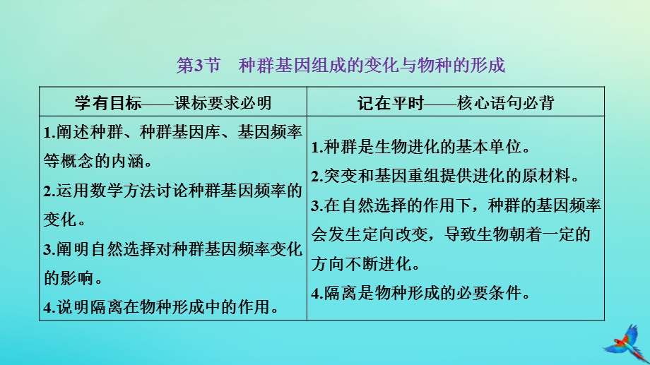 2023新教材高中生物 第6章 生物的进化 第3节 种群基因组成的变化与物种的形成课件 新人教版必修2.pptx_第1页