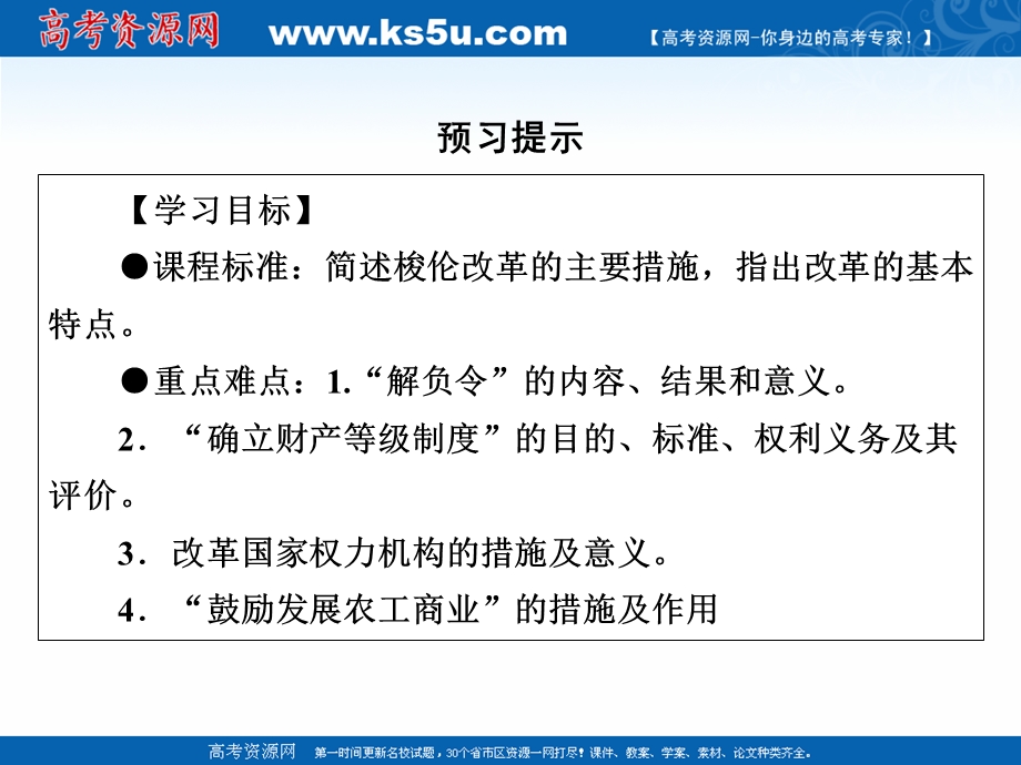 2020-2021学年人教版历史选修1素养课件：第1单元 第2课 除旧布新的梭伦改革 .ppt_第3页