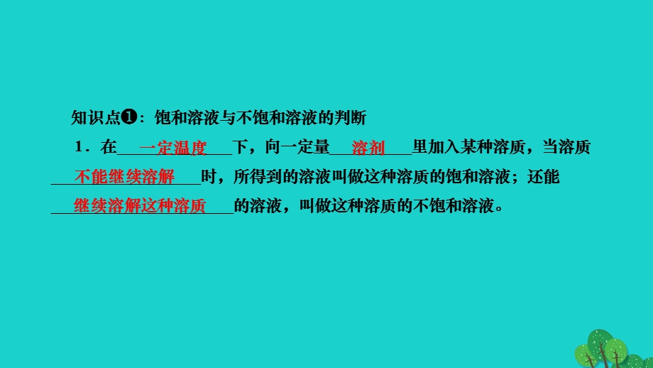 2022九年级化学下册 第九单元 溶液课题2 溶解度 第1课时 饱和溶液与不饱和溶液作业课件 （新版）新人教版.ppt_第3页