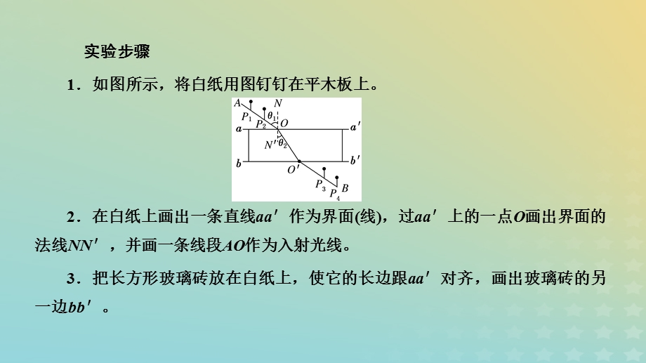 2023新教材高中物理 第四章 光 第1节 实验：测量玻璃的折射率(第2课时)课件 新人教版选择性必修第一册.pptx_第2页