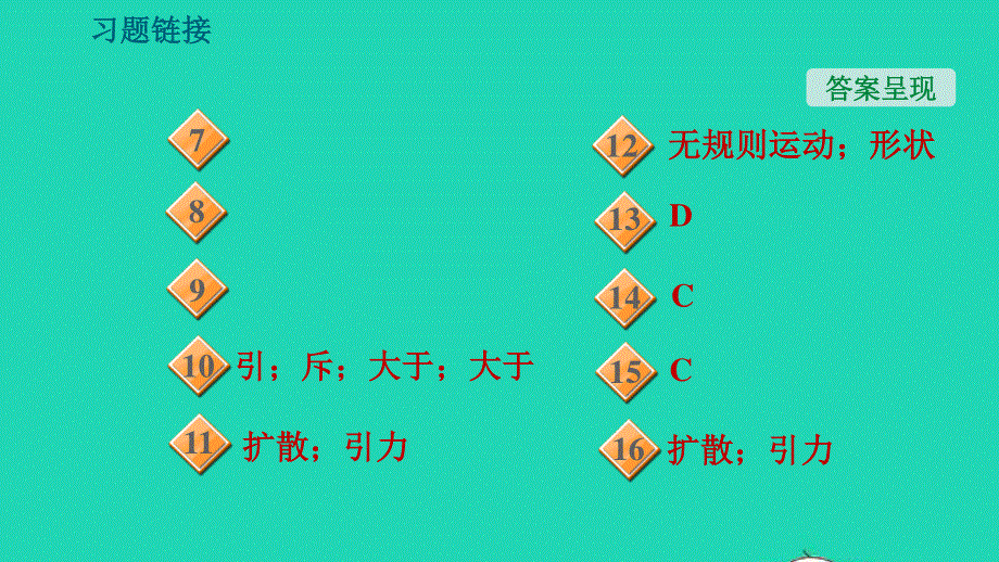 2021九年级物理全册 第13章 内能 13.1 分子热运动习题课件（新版）新人教版.ppt_第3页