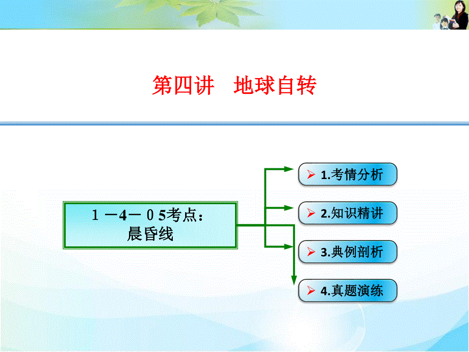 2016届《创新设计》高考地理大一轮总复习（广东专用）配套素材资源包 1-4-05晨昏线 .ppt_第1页