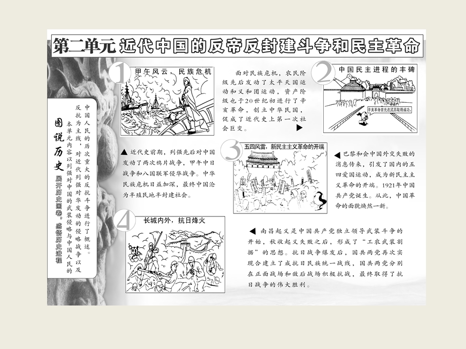 2015-2016学年北师大版历史必修一 第2单元 第10课 新民主主主革命的胜利课件.ppt_第2页