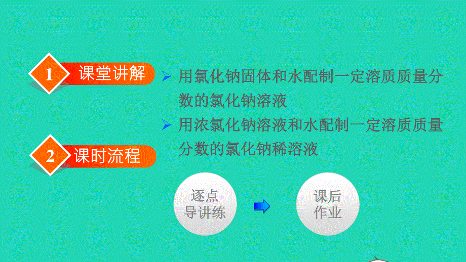 2022九年级化学下册 第九单元 溶液 实验活动5 一定溶质质量分数的氯化钠溶液的配制授课课件（新版）新人教版.ppt_第2页