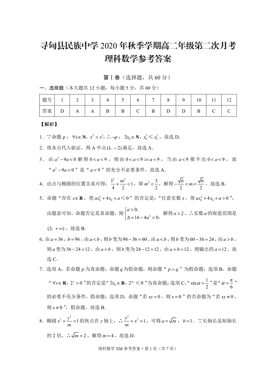 云南省寻甸县民族中学2020-2021学年高二第二次月考数学（理）试卷 PDF版含答案.pdf_第3页