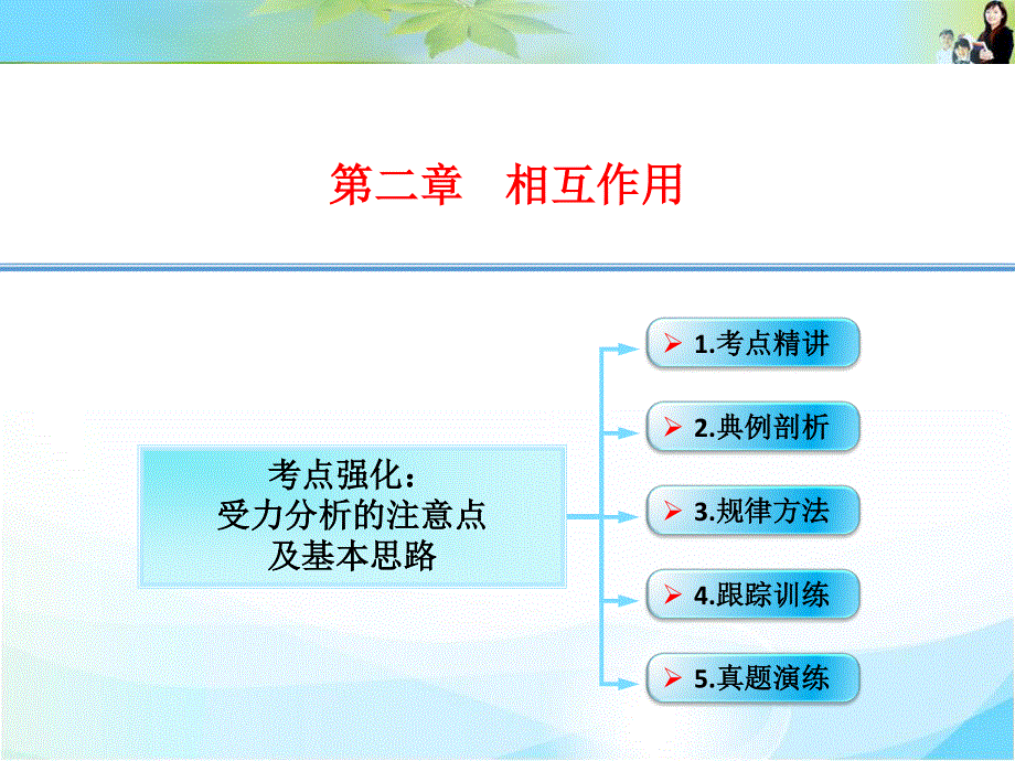 2016届《创新设计》高考物理（广东专用）大一轮复习精讲课件：数字资料包 2-07-考点强化：受力分析的注意点及基本思路 .ppt_第1页