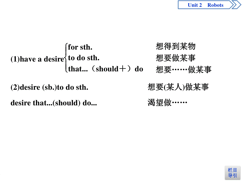 2019-2020学年人教版英语选修七新素养同步课件：UNIT 2 ROBOTS 2 SECTION Ⅱ　WARMING UP & READING—LANGUAGE POINTS .ppt_第3页