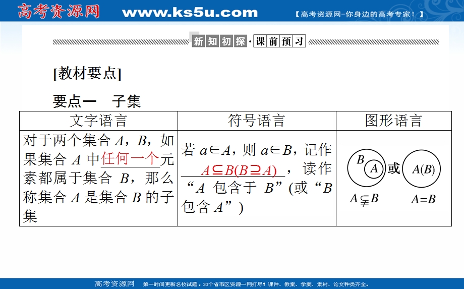 2021-2022学年新教材北师大版数学必修第一册课件：1-1-2 集合的基本关系 .ppt_第3页