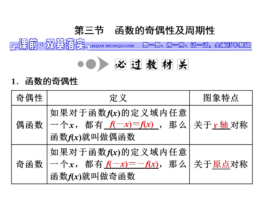 2017届高三数学（文）一轮总复习（江苏专用）课件：第二章 第三节 函数的奇偶性及周期性 .ppt_第1页