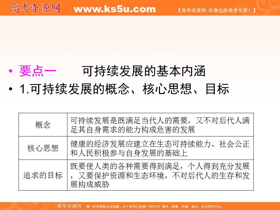 2012届高三地理一轮复习精品课件：2-4-2可持续发展的基本内涵与协调人地关系的主要途径（湘教版）.ppt_第2页