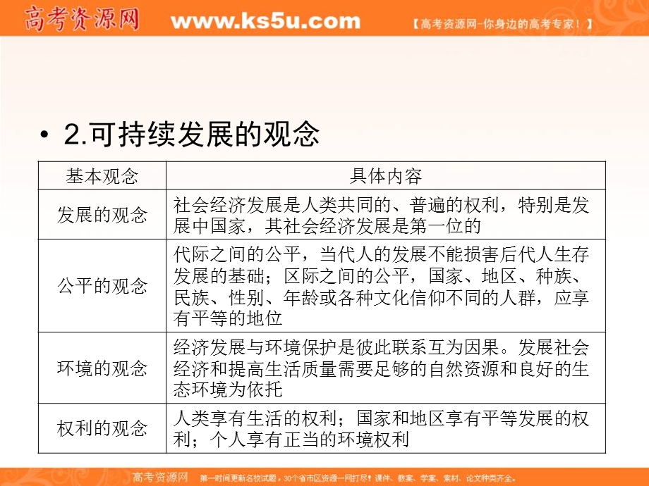 2012届高三地理一轮复习精品课件：2-4-2可持续发展的基本内涵与协调人地关系的主要途径（湘教版）.ppt_第3页