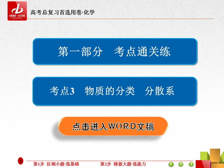 2018届高考化学大一轮复习课件：第一部分 考点通关练 考点3　物质的分类　分散系 .ppt_第2页