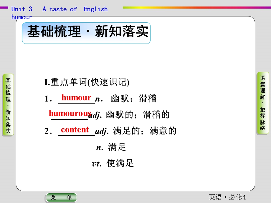 2019-2020学年人教版英语必修四抢分教程课件：UNIT 3 A TASTE OF ENGLISH HUMOUR-SECTION 1 .ppt_第2页