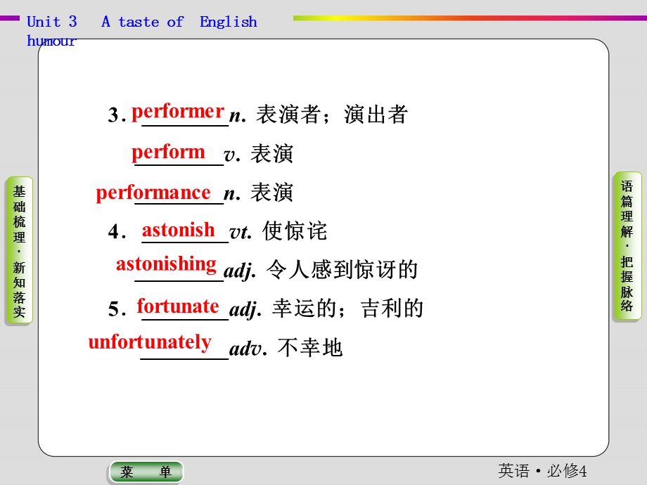 2019-2020学年人教版英语必修四抢分教程课件：UNIT 3 A TASTE OF ENGLISH HUMOUR-SECTION 1 .ppt_第3页