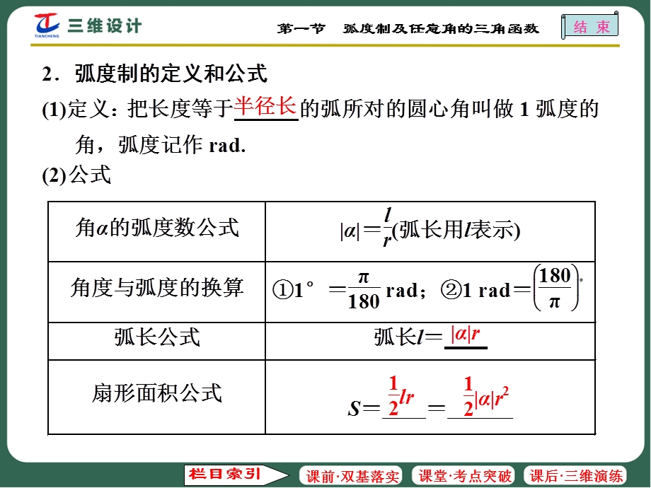 2017届高三数学（文）一轮总复习（江苏专用）课件：第四章 第一节 弧度制及任意角的三角函数 .ppt_第3页