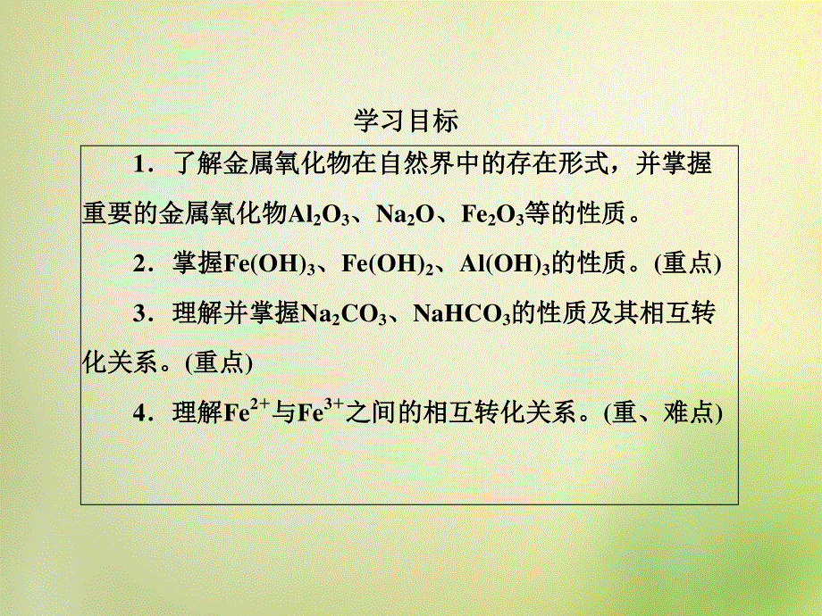 2015-2016学年高一化学人教版必修1课件：3.2.1钠的重要化合物 .ppt_第3页