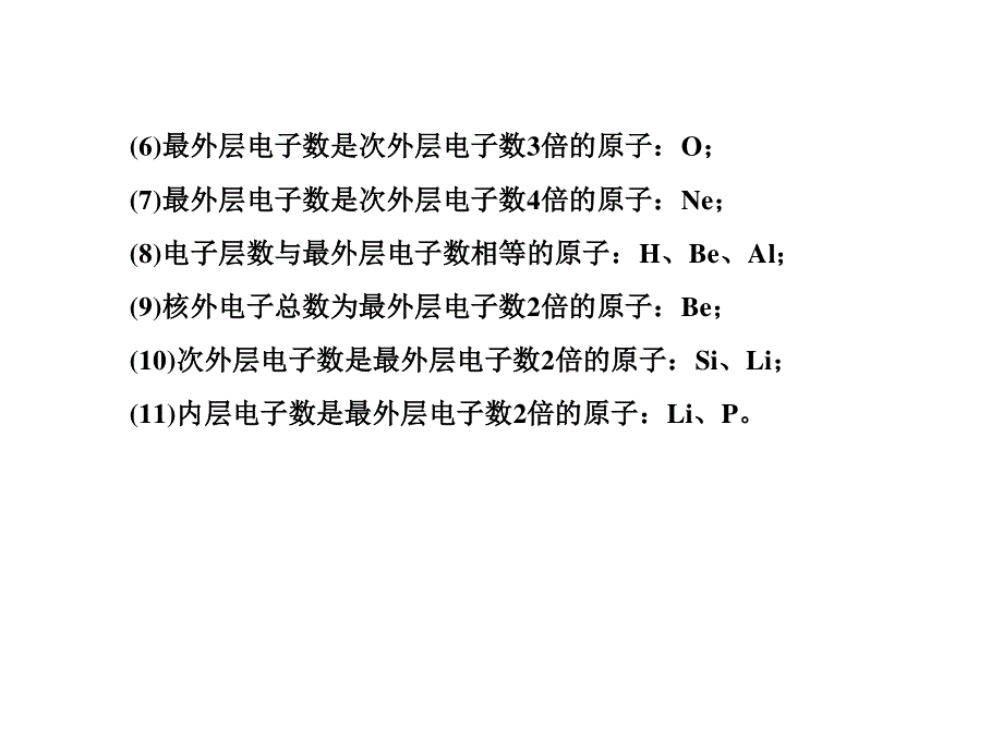 2013届高三化学一轮复习课件：第五章热点专题整合（人教版）.ppt_第3页