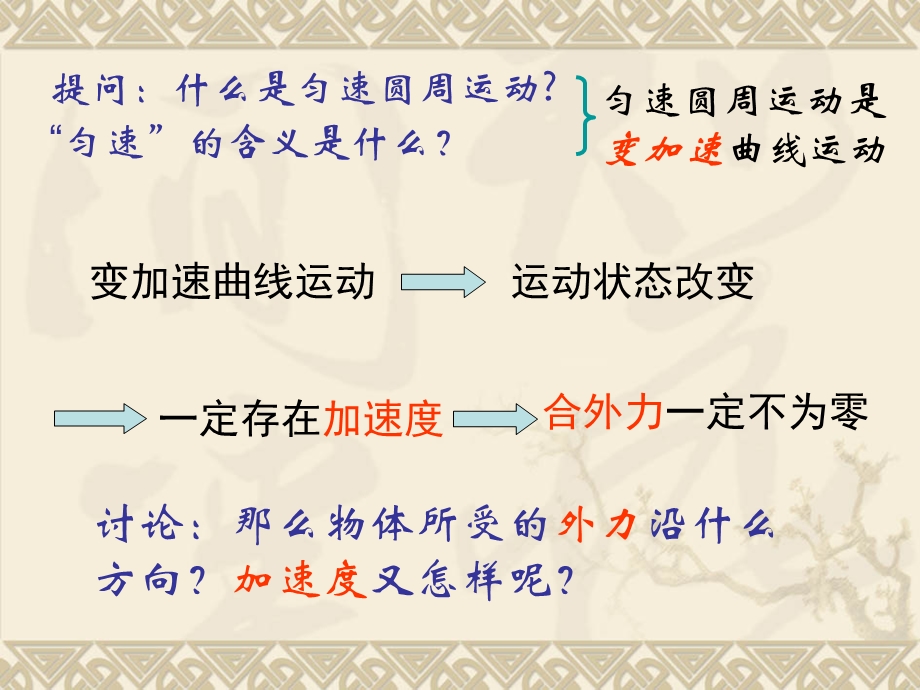 2020-2021学年人教版物理必修二新教材课件：6-3向心加速度.ppt_第3页