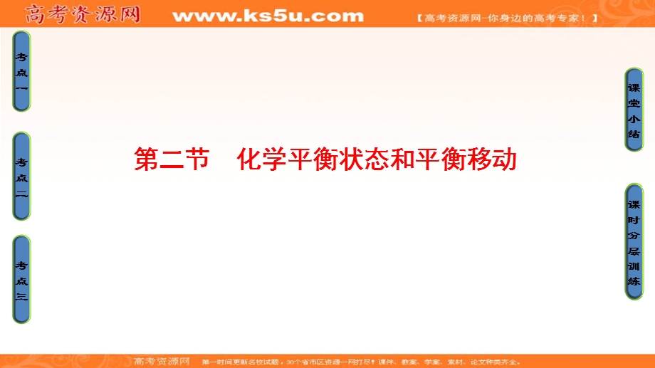 2018届高考化学大一轮复习课件：第7章 第2节　化学平衡状态和平衡移动 .ppt_第1页