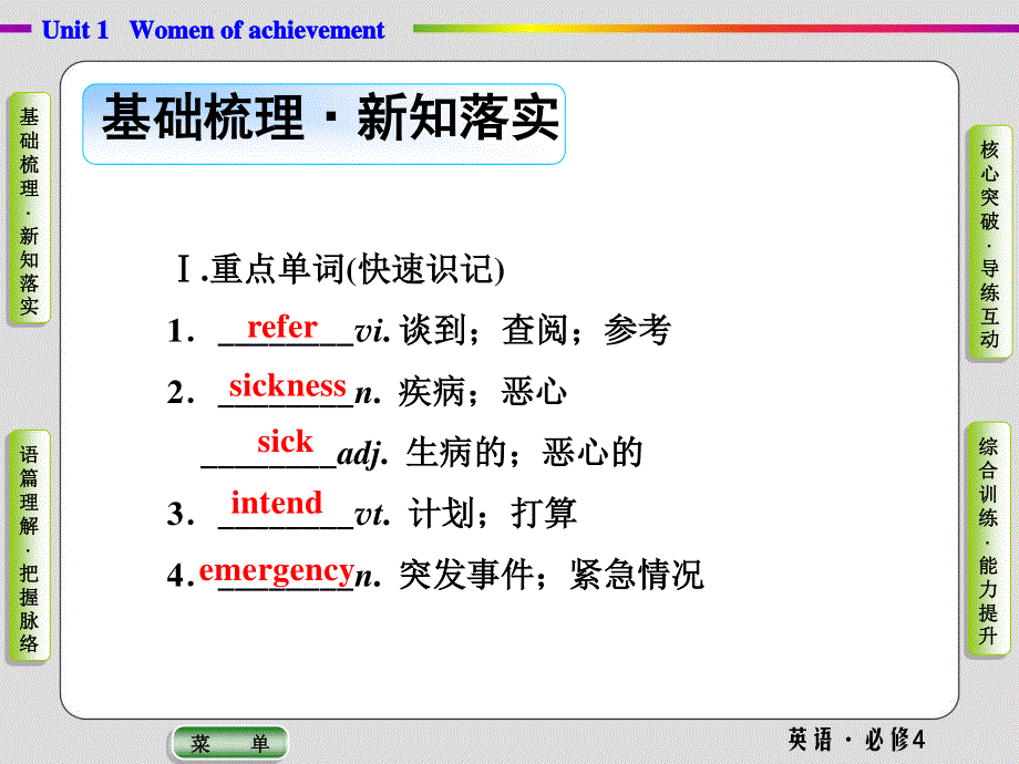 2019-2020学年人教版英语必修四抢分教程课件：UNIT 1 WOMEN OF ACHIEVEMENT-SECTION 3 .ppt_第2页