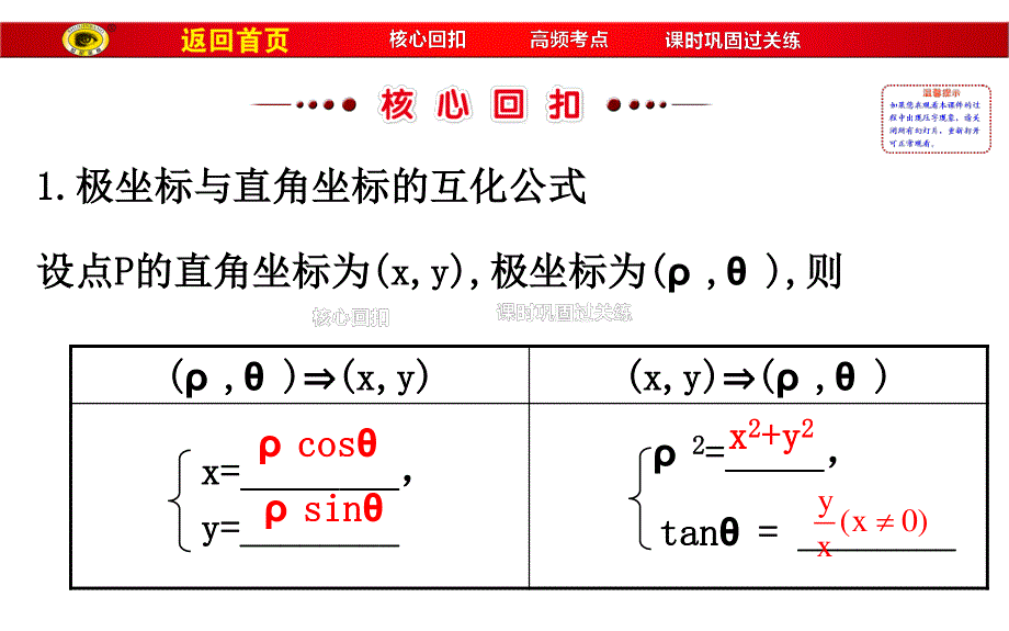 2017届高三数学（文）二轮（新课标）专题复习课件：选修4-4 .ppt_第2页