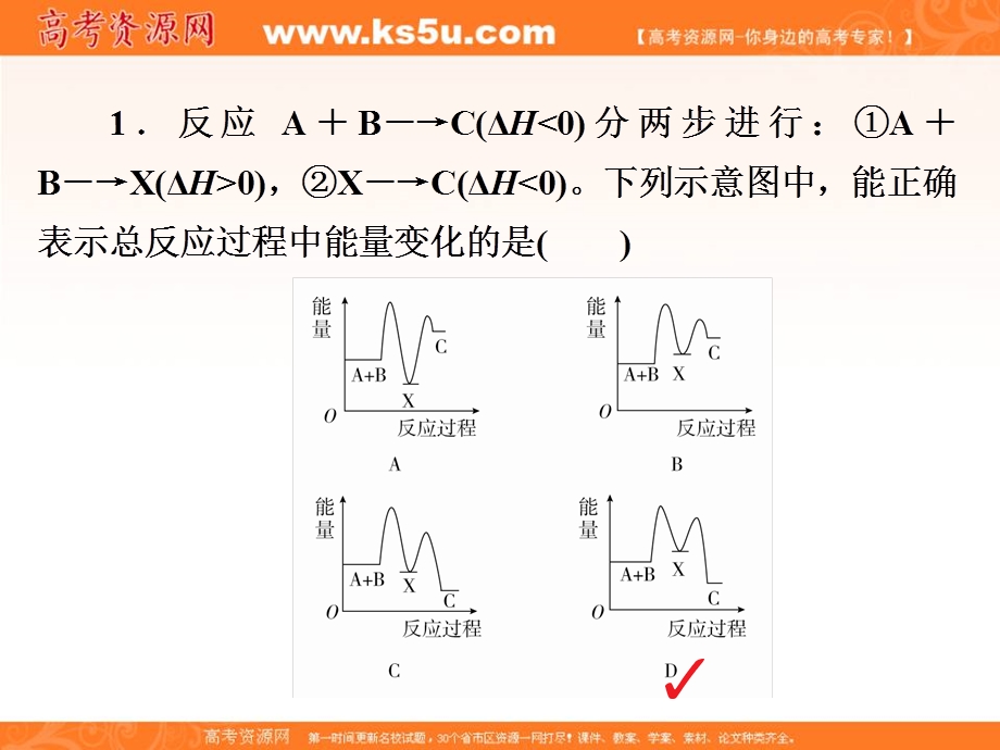 2018届高考化学大一轮复习课件：第一部分 考点通关练 专题测试5化学反应与能量 .ppt_第3页