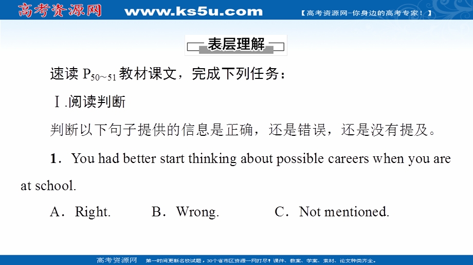 2021-2022学年新教材人教英语选择性必修第四册课件：UNIT 5 LAUNCHING YOUR CAREER 理解&课文精研读 .ppt_第2页