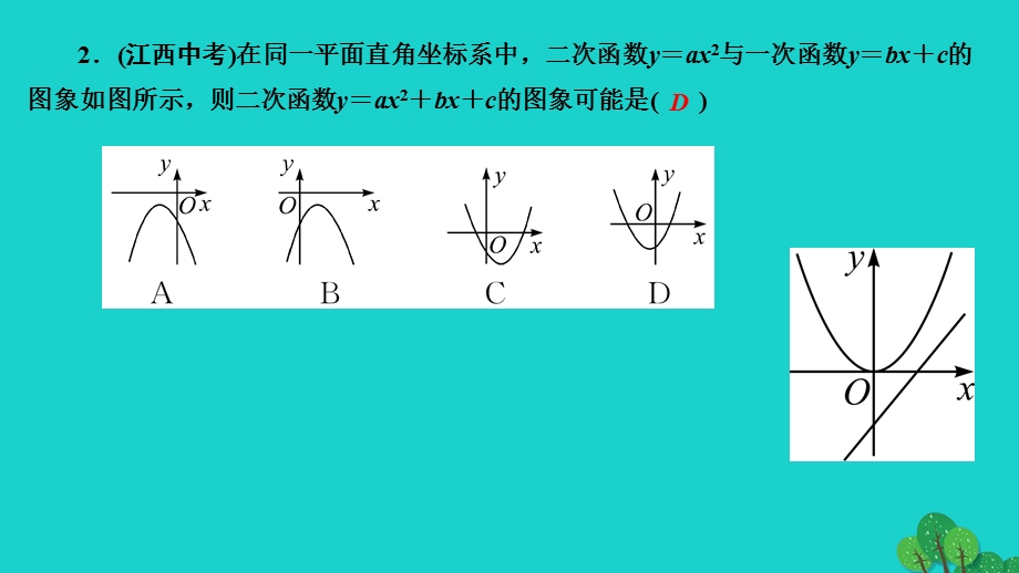 2022九年级数学上册 第二十二章 二次函数专题训练(八)函数图象信息题作业课件（新版）新人教版.ppt_第3页