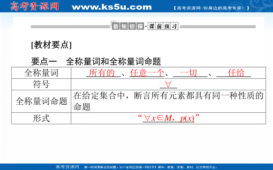 2021-2022学年新教材北师大版数学必修第一册课件：1-2-2-1 全称量词命题与存在量词命题 .ppt_第2页