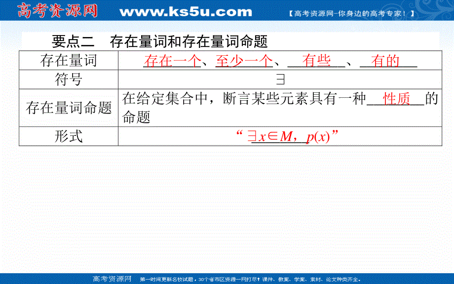 2021-2022学年新教材北师大版数学必修第一册课件：1-2-2-1 全称量词命题与存在量词命题 .ppt_第3页