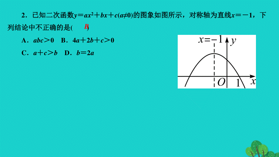 2022九年级数学上册 第二十二章 二次函数专题训练(七)二次函数的图象与字母系数之间的关系作业课件（新版）新人教版.ppt_第3页