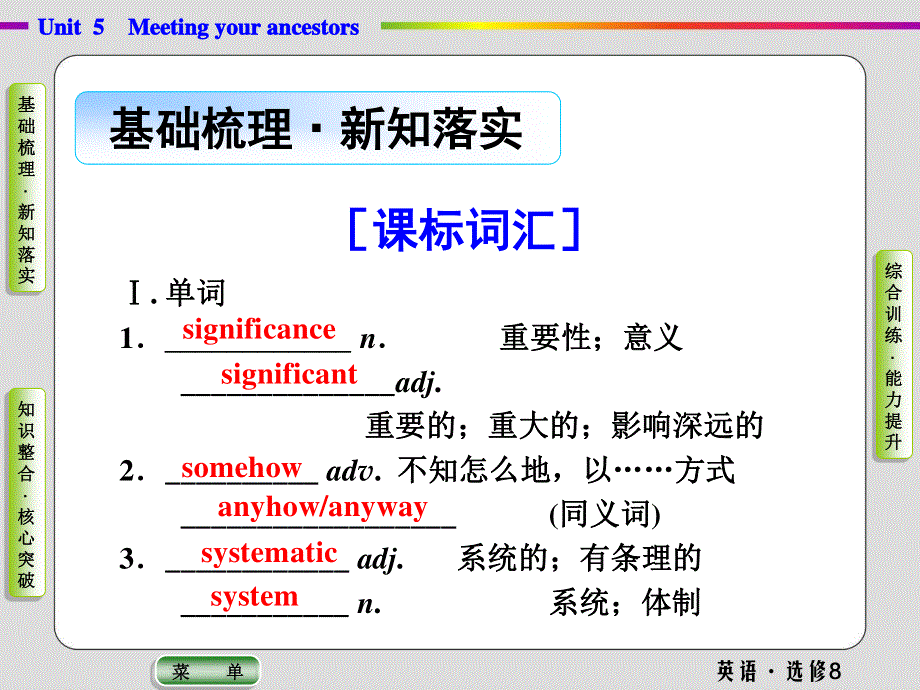 2019-2020学年人教版英语选修八抢分教程课件：UNIT 5 MEETING YOUR ANCESTORS—SECTION 3 .ppt_第2页