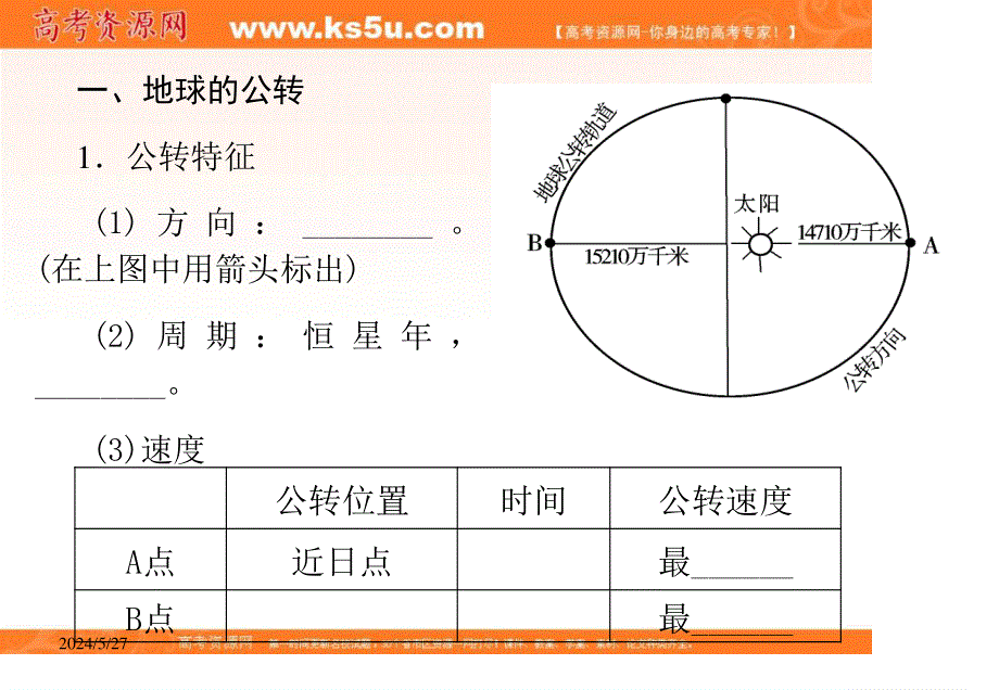 2012届高三地理金榜夺冠配套课件（人教版）：第一单元第4讲地球的运动——公转.ppt_第3页