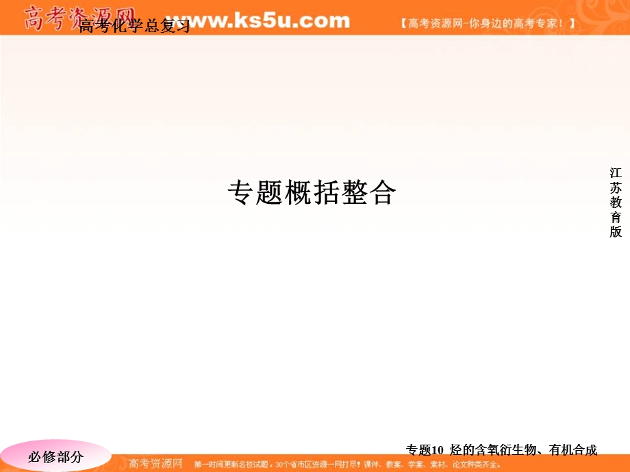 2013届高三化学（苏教版）总复习各专题整合课件：专题10专题概括整合23张.ppt_第3页