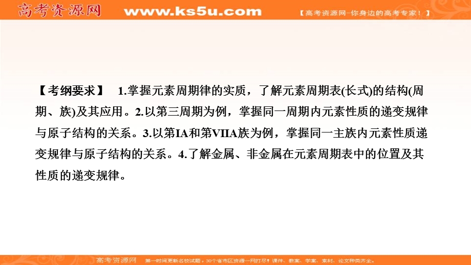 2020届高考化学一轮总复习课件：第五章 第19讲　元素周期律和元素周期表 .ppt_第2页