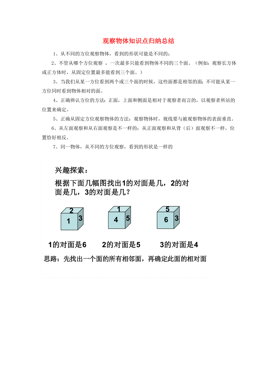 五年级数学下册 1 观察物体（三）知识点归纳总结 新人教版.doc_第1页