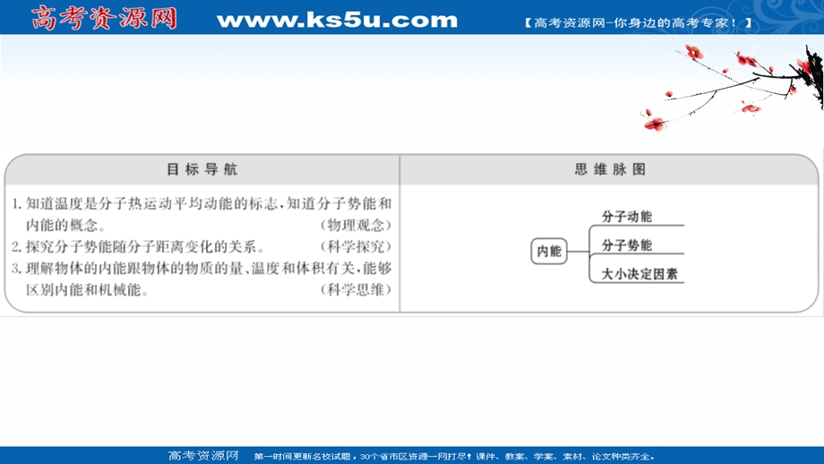 2020-2021学年人教版物理选修3-3 课件：7-5 内能 .ppt_第2页