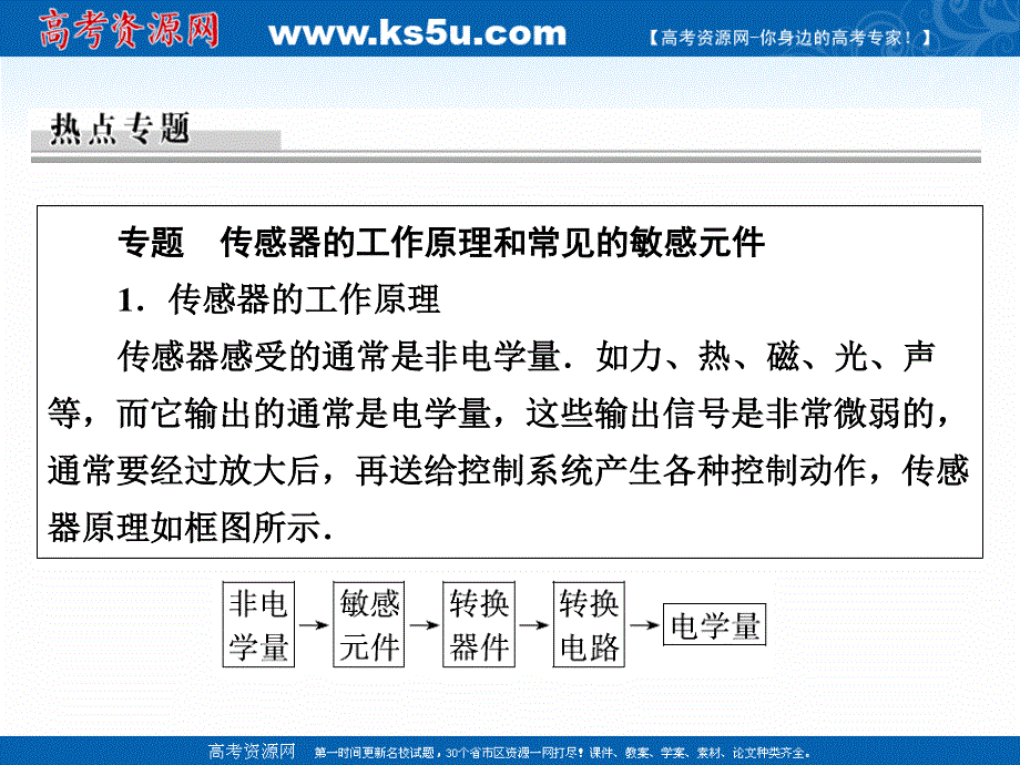 2020-2021学年人教版物理选修3-2课件：第六章　传感器 章末总结6 .ppt_第3页