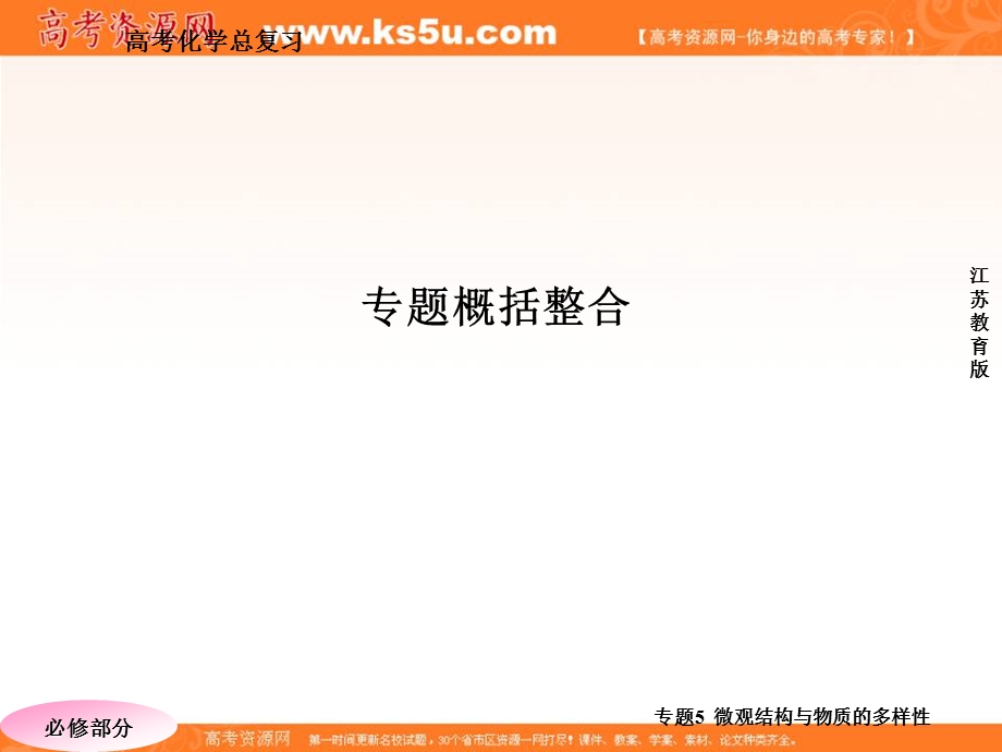 2013届高三化学（苏教版）总复习各专题整合课件：专题5 专题概括整合21张.ppt_第3页