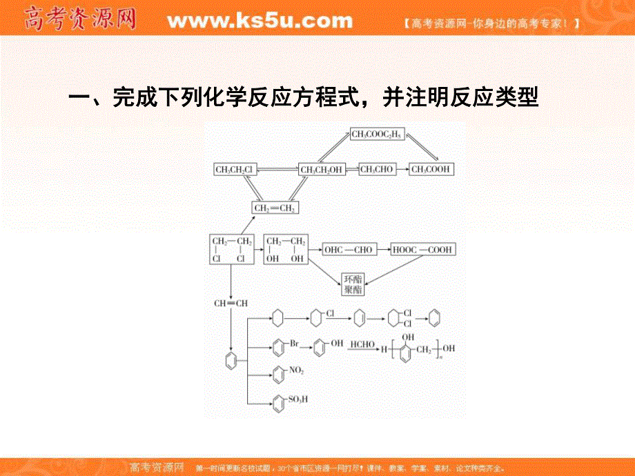 2018届高考化学大一轮复习课件：第二部分 题能增分练（一）基础排查保分练 排查练十一　重要的有机化合物 .ppt_第3页