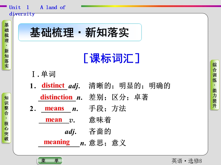 2019-2020学年人教版英语选修八抢分教程课件：UNIT 1 A LAND OF DIVERSITY—SECTION 1 .ppt_第2页