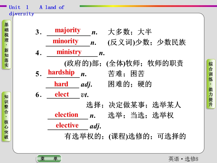 2019-2020学年人教版英语选修八抢分教程课件：UNIT 1 A LAND OF DIVERSITY—SECTION 1 .ppt_第3页