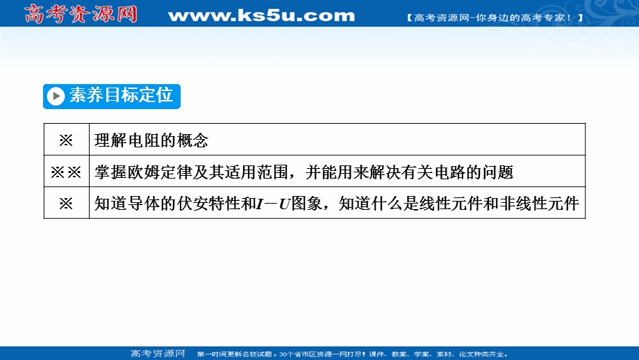 2020-2021学年人教版物理选修3-1课件：第2章 3 欧姆定律 .ppt_第3页